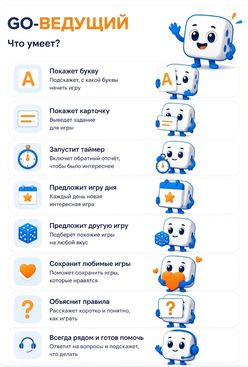 Что умеет этот бот